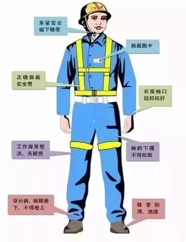 并系好,系牢安全带